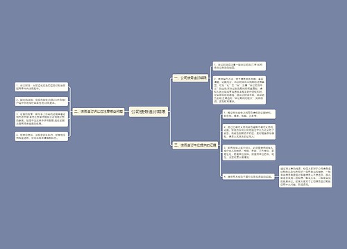公司债务追讨期限