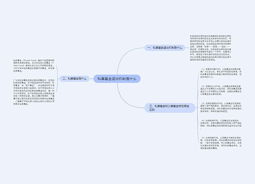 私募基金退出机制是什么