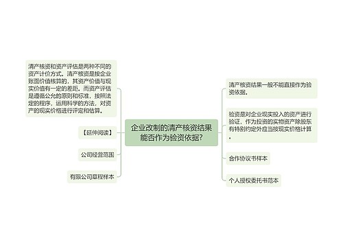 企业改制的清产核资结果能否作为验资依据?