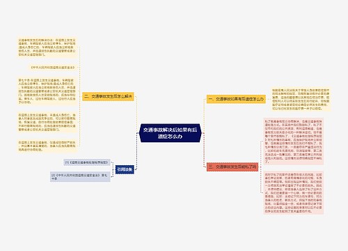 交通事故解决后如果有后遗症怎么办