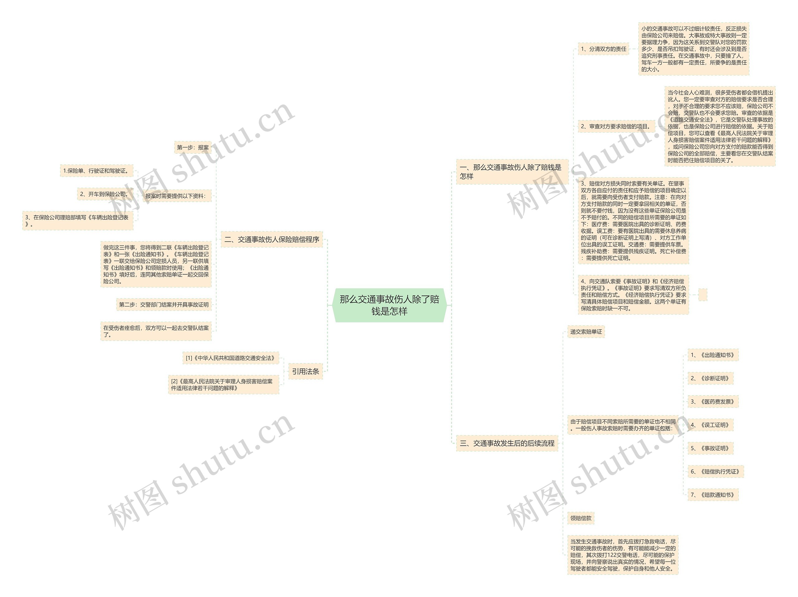 那么交通事故伤人除了赔钱是怎样 那么交通事故伤人除了赔钱是怎样