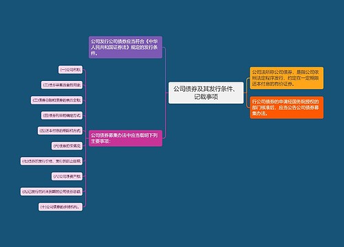 公司债券及其发行条件、记载事项