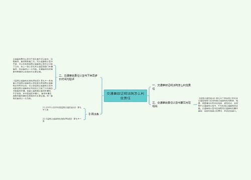 交通事故证明法院怎么判定责任