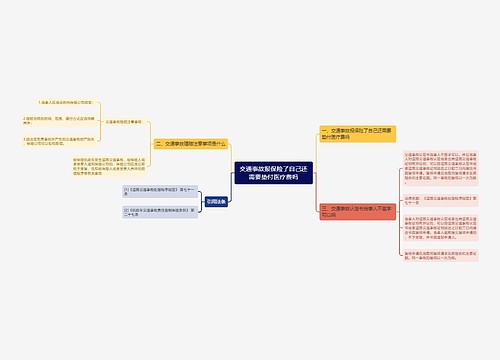 交通事故报保险了自己还需要垫付医疗费吗