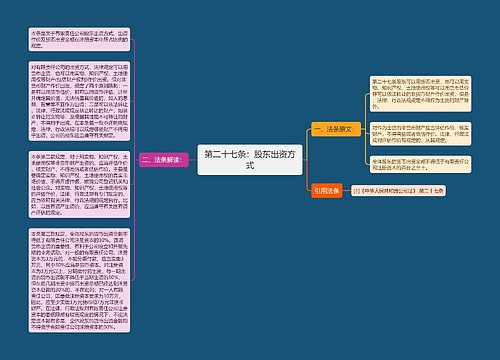 第二十七条：股东出资方式