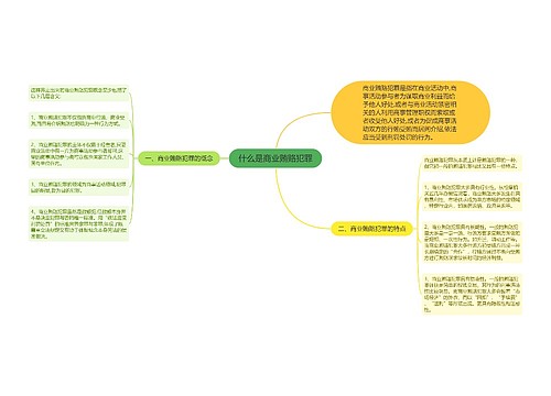 什么是商业贿赂犯罪