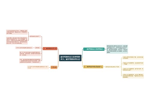 疲劳驾驶的定义连续驾驶多久,疲劳驾驶如何认定 疲劳驾驶的定义连续驾驶多久,疲劳驾驶如何认定