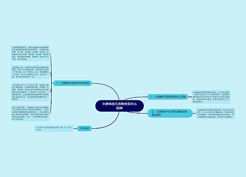 交通事故无责赔偿是怎么回事