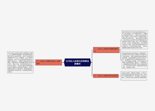 公司法人变更后还需要变更哪些