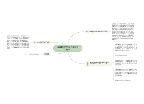 设备融资租赁合同交印花税吗