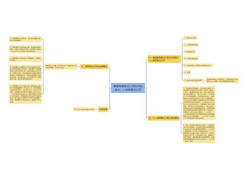 普通有限责任公司如何转变为一人有限责任公司