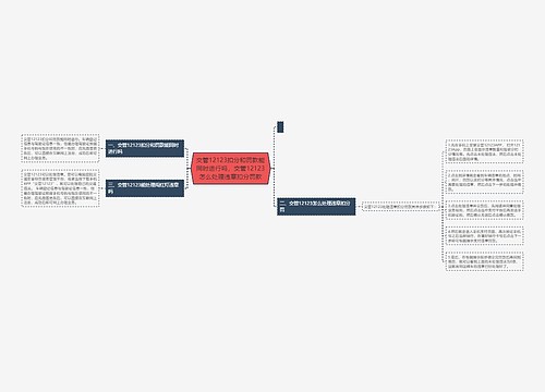 交管12123扣分和罚款能同时进行吗，交管12123怎么处理违章扣分罚款