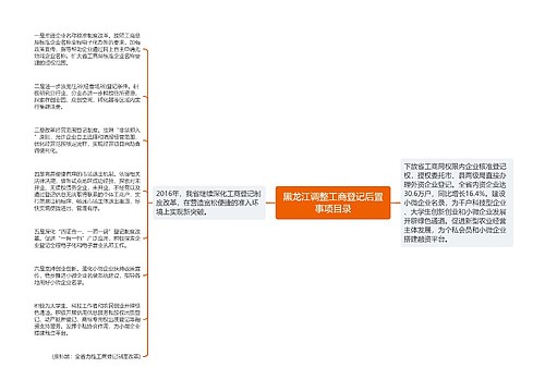黑龙江调整工商登记后置事项目录