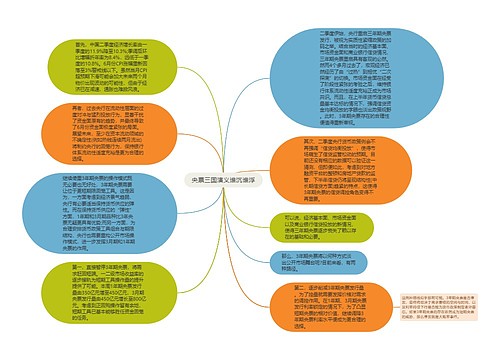 央票三国演义谁沉谁浮