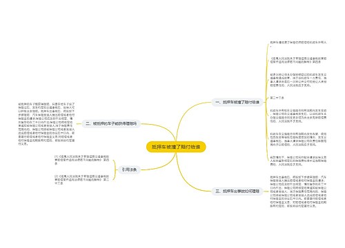 抵押车被撞了赔付给谁