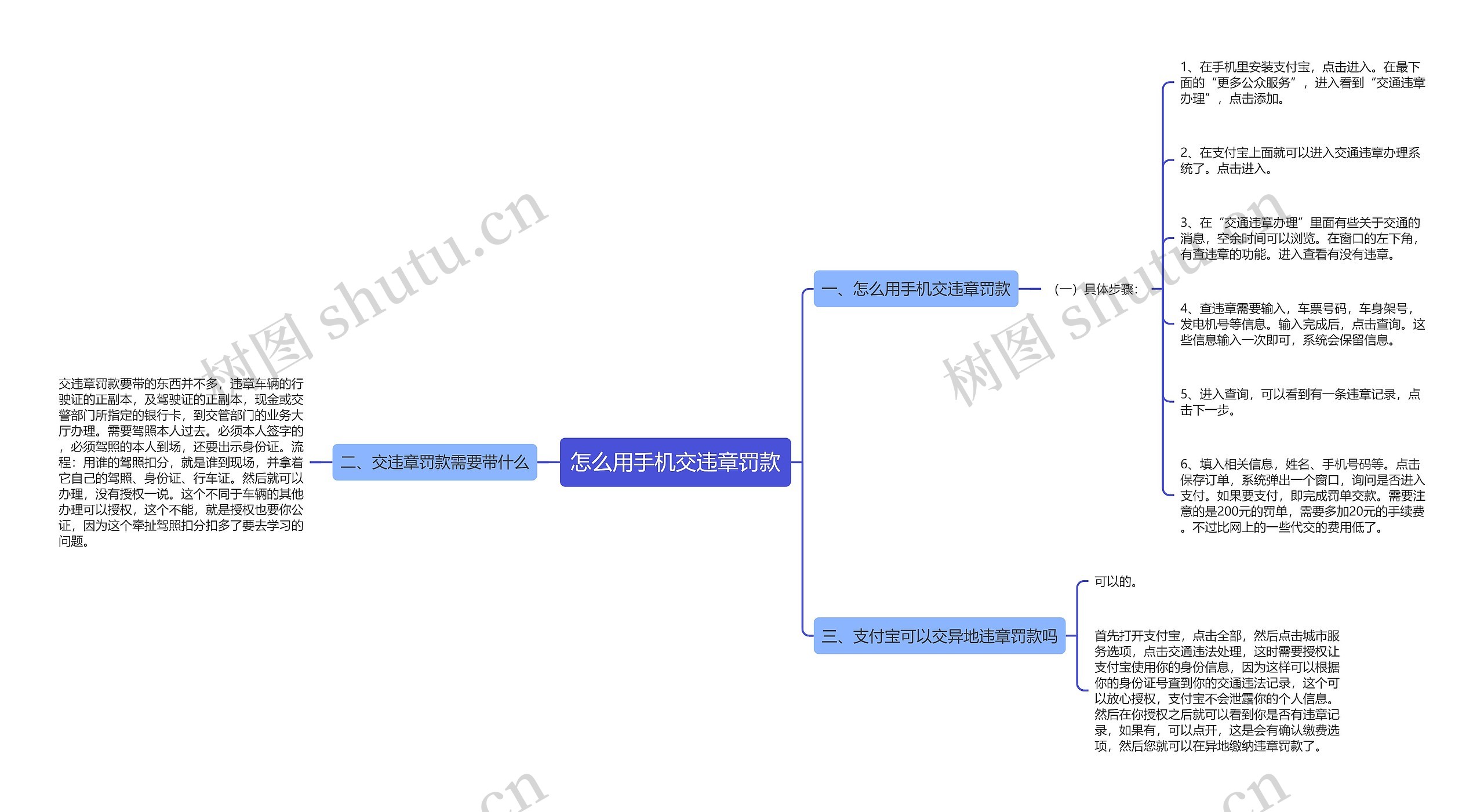 怎么用手机交违章罚款 怎么用手机交违章罚款