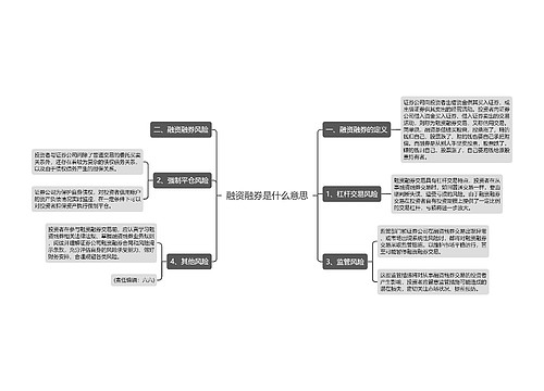 融资融券是什么意思