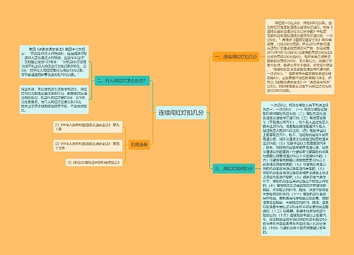 连续闯红灯扣几分