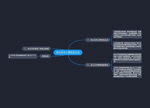 在公交车上摔伤怎么办