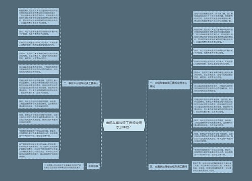 出租车事故误工费规定是怎么样的？