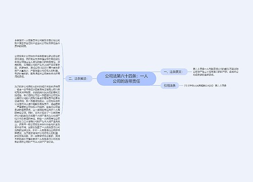 公司法第六十四条：一人公司的连带责任