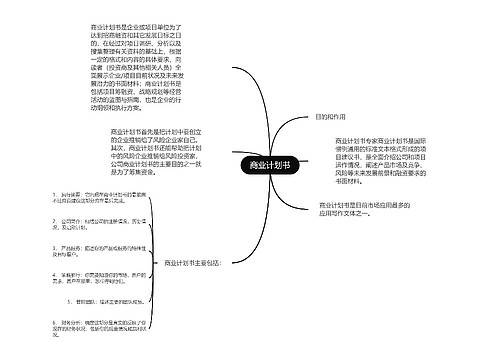 商业计划书