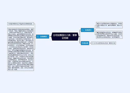 公司法第四十六条：董事会任期