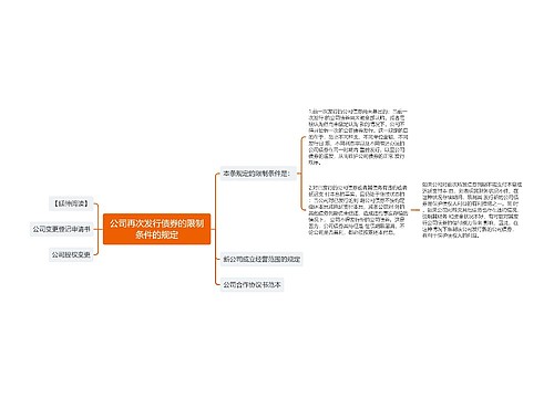 公司再次发行债券的限制条件的规定