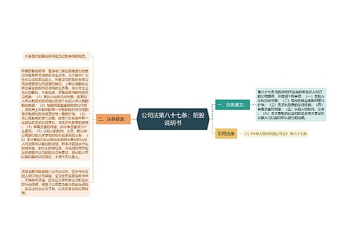 公司法第八十七条：招股说明书