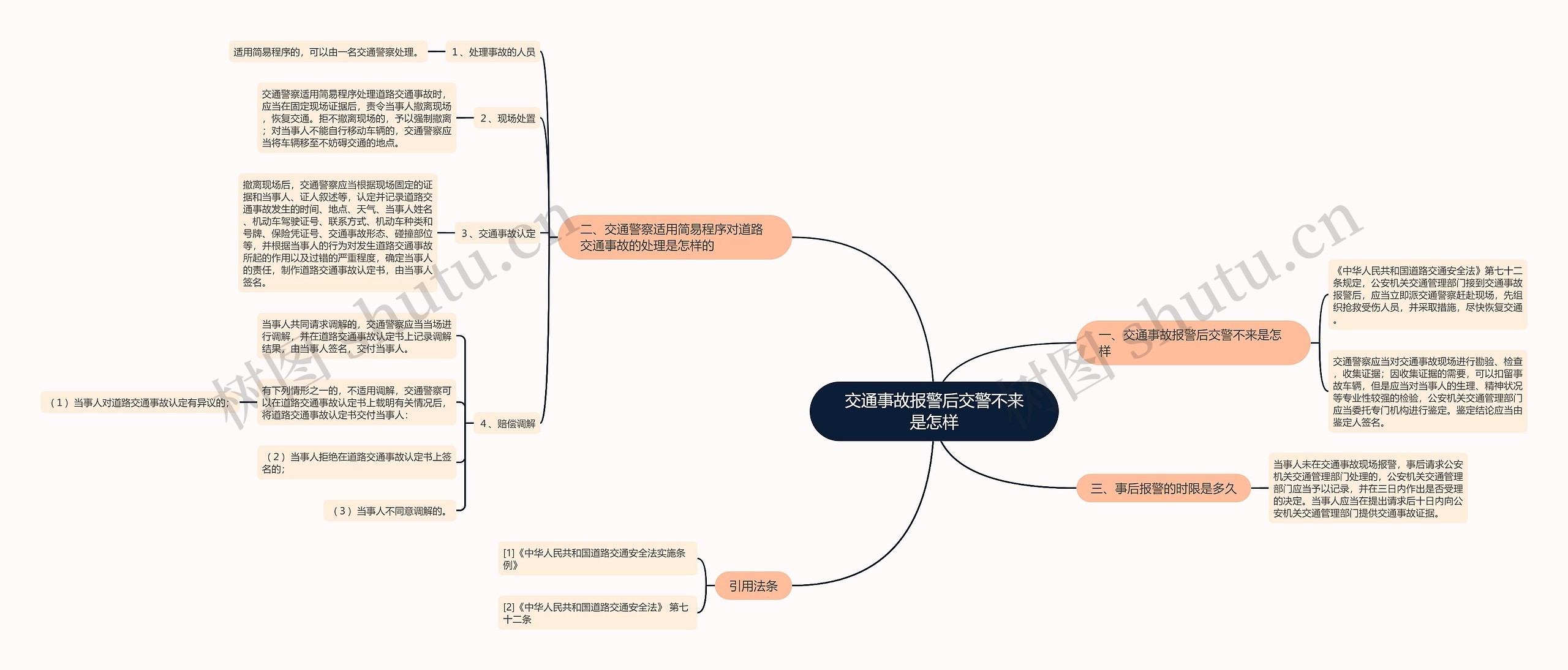 交通事故报警后交警不来是怎样 交通事故报警后交警不来是怎样