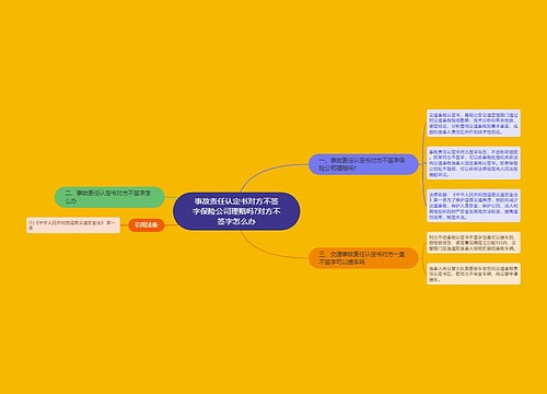 事故责任认定书对方不签字保险公司理赔吗?对方不签字怎么办