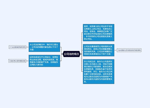 公司法的概念