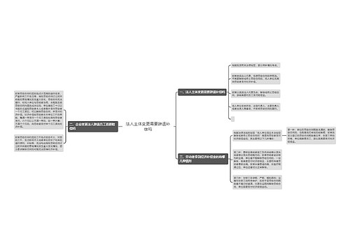 法人主体变更需要辞退补偿吗