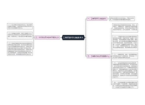 工商罚款可以拖延多久