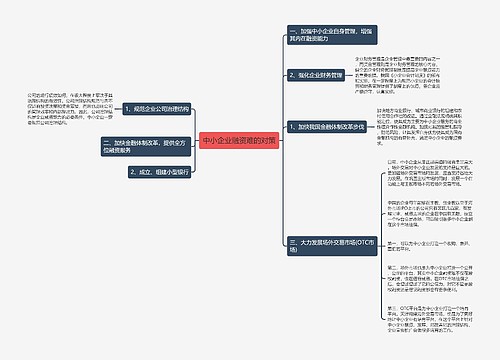 中小企业融资难的对策