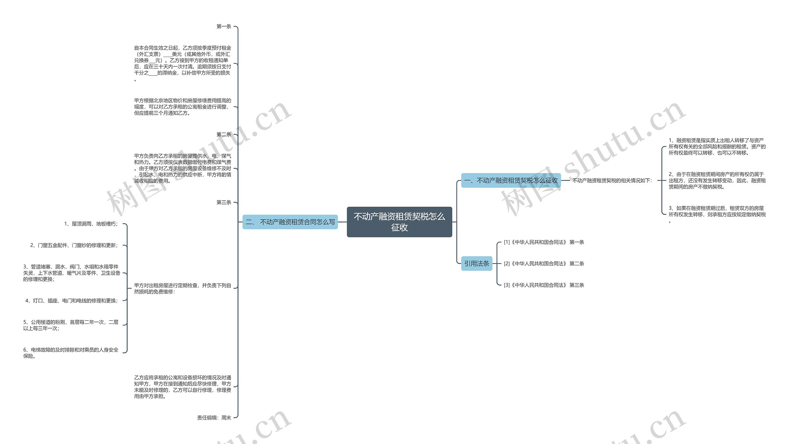 不动产融资租赁契税怎么征收 不动产融资租赁契税怎么征收