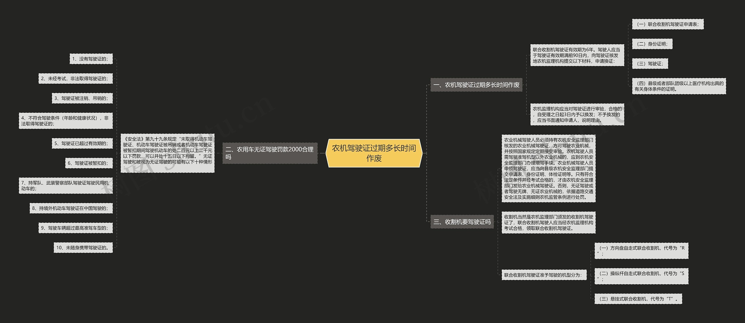 农机驾驶证过期多长时间作废 农机驾驶证过期多长时间作废
