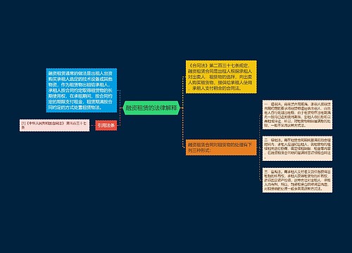 融资租赁的法律解释