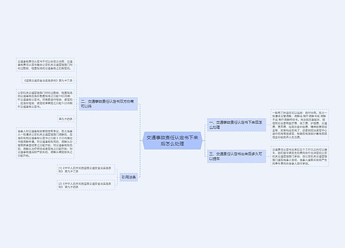 交通事故责任认定书下来后怎么处理