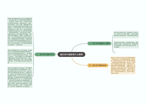 溢价发行债券是什么意思