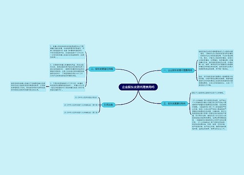 企业股东变更代理费用吗