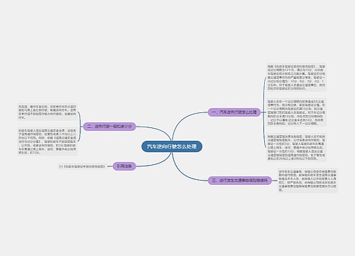 汽车逆向行驶怎么处理