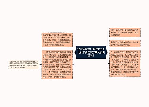 公司法解读：第四十四条【股东会议事方式及表决程序】