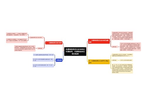 交通事故责任认定出来后会通知吗，交通事故责任划分标准