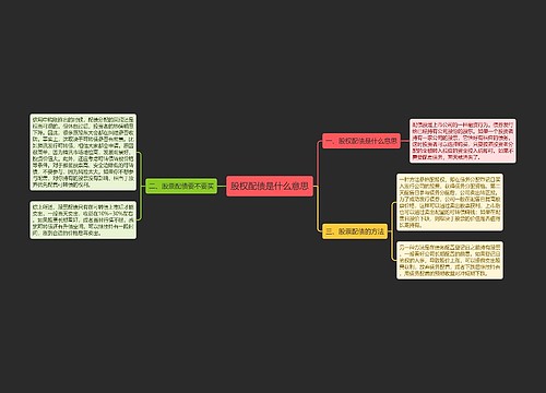 股权配债是什么意思