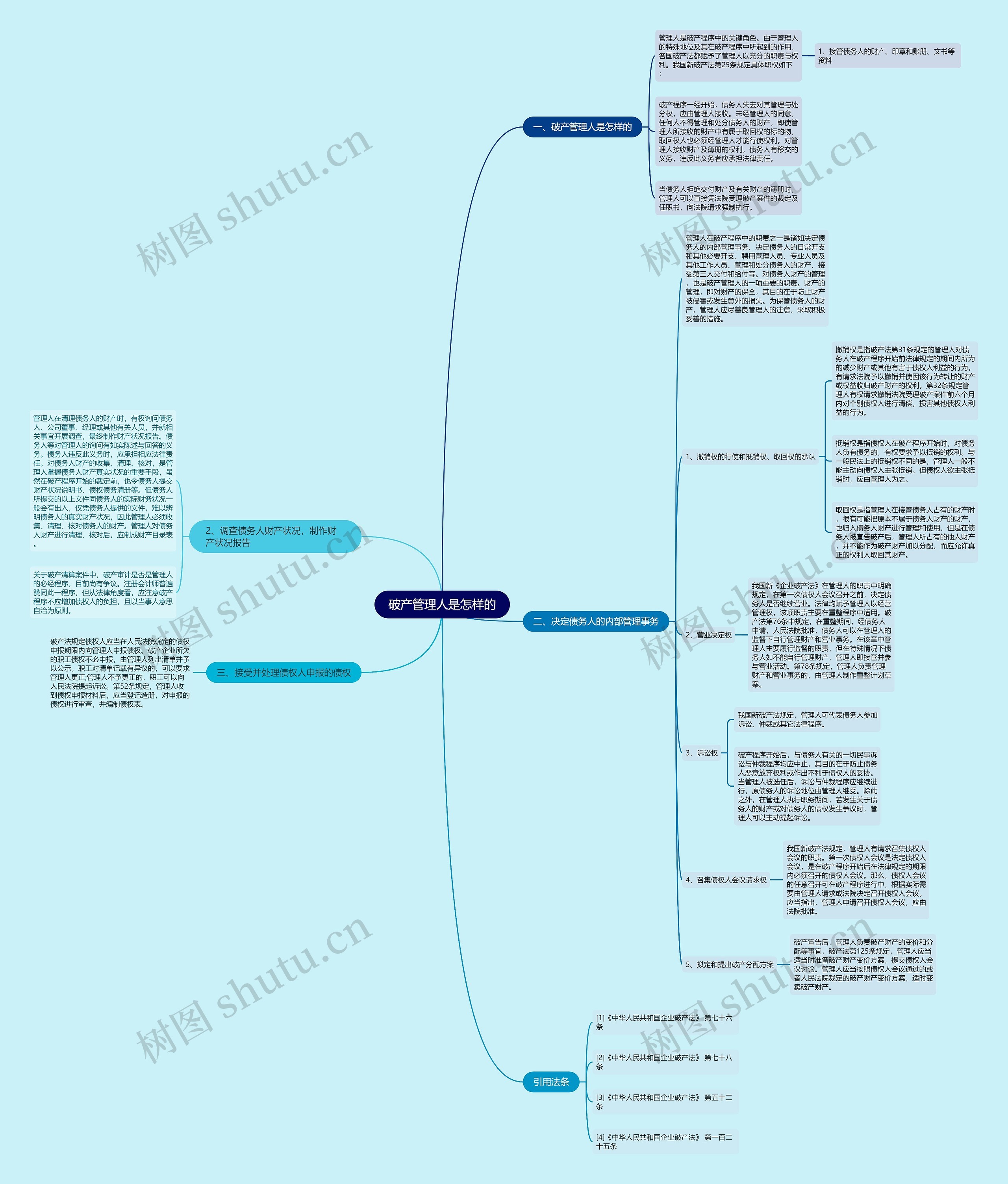破产管理人是怎样的 破产管理人是怎样的