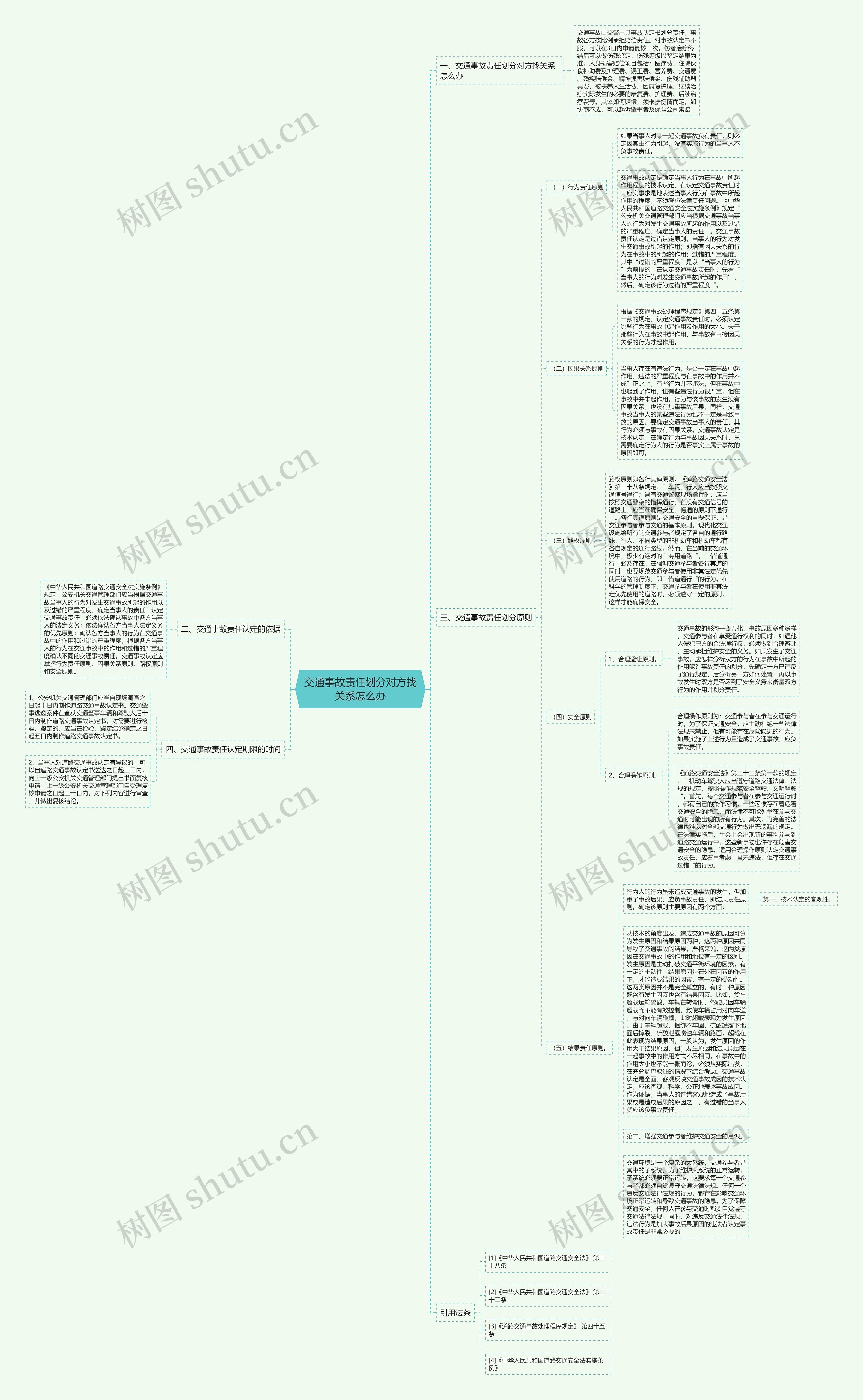 交通事故责任划分对方找关系怎么办 交通事故责任划分对方找关系怎么办