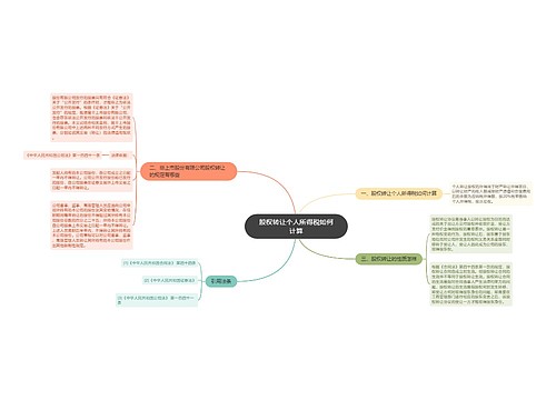 股权转让个人所得税如何计算