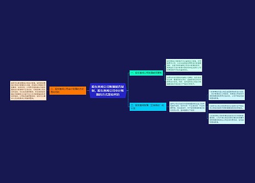 股东查阅公司账簿能否复制，股东查阅公司会计账簿的方式是如何的