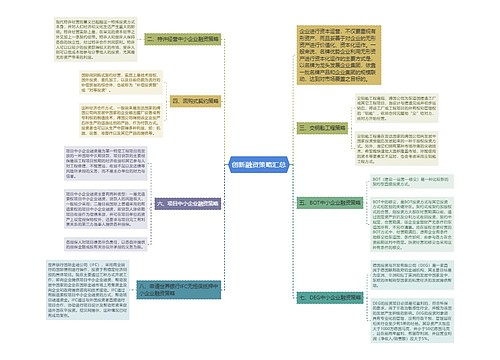 创新融资策略汇总